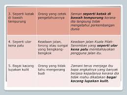 Peribahasa melayu yang paling popular setiap hari. Peribahasa Ppt Download