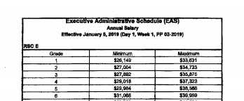 Naps Eas Salary Schedule Change Effective January 5 2019