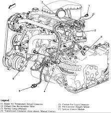 Cavalier Transmission Diagram Get Rid Of Wiring Diagram