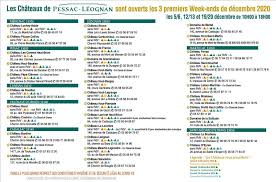 Bordeaux Portes Ouvertes Des Chateaux De Pessac Leognan Ce Week End Quoi Faire A Bordeaux