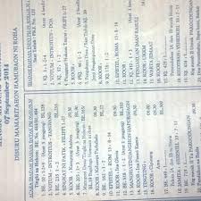 Click to expand document information. Fotos Bei Hkbp Rawamangun Kirche In Jakarta Timur