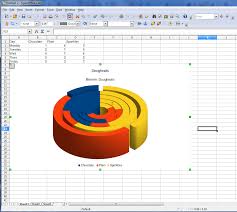 Under medium and format you can select the right size for your business card sheets. Apache Openoffice 4 0 Review New Features Easier To Use Still Free Pcworld