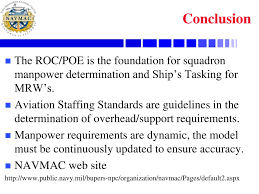 Ppt Aviation Manpower Requirements Code 30 May 2012