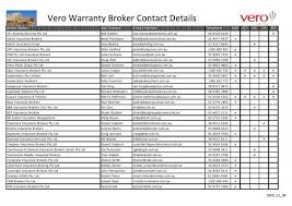 310 likes · 2 were here. Vero Warranty Broker Contact Details Vero Vero Insurance