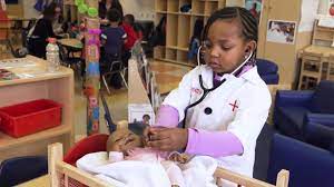 Incorporating dramatic play equipment into your play environment provides children with a developmentally enriching play space.grounds for play allows children to make the most of these benefits with our dramatic play set equipment. Dramatic Play Youtube