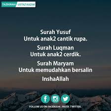 Anak Ku Tercinta Kekuatan Doa Kutipan Agama Motivasi