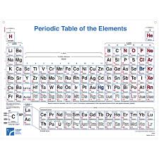 Buy American Educational 4 Color Periodic Table Wall Chart