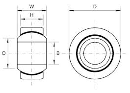 Gxsw M14 14mm Spherical Plain Bearing Steel Ptfe Dunlop