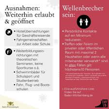 Und was ist über den impfstoff bekannt? Offentliche Bekanntmachung Inzidenz Unter 165 Und Infos Zum Genesenennachweis Gemeinde Empfingen