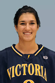 2011-12 Women's Basketball Roster