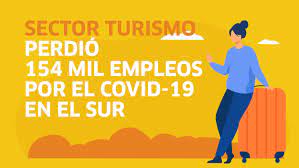Turismo Del Sur Perdio 154 000 Empleos Por Covid 19 Ipe