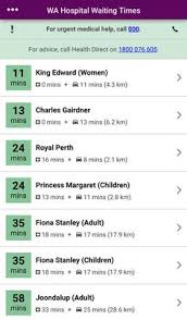 Open Data Behind Wa Hospital Waiting Times App Zdnet Wait Times Open Data Hospital