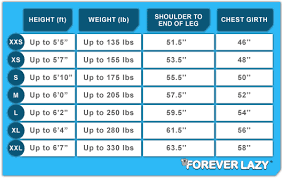 Sizing Chart