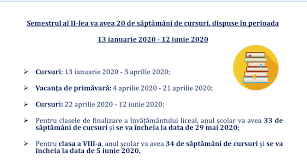 Inspector management resurse umane 20 iulie 2021 repartizare candidati titularizare 2021_ centrul nr. Anul Scolar 2019 2020 Va Incepe In 9 Septembrie Atelierul De Stiri