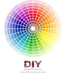 Which professional lightroom presets do you use? 3 Ways To Use A Color Wheel To Help You Choose Colors For Your Home Decor Diy Home Interior Colour Wheel Theory Hex Color Wheel Color Wheel