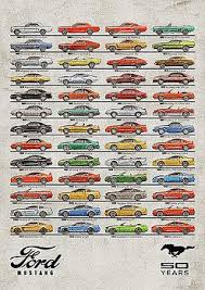 Ford Mustang Timeline History 50 Years By Yurdaer Bes Ford Mustang Mustang Humor Mustang