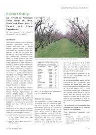 Timing pest pesticide rate/ remarks 1 gal. Pdf Effects Of Potassium Foliar Spray On Olive Peach And Plum Part 2 Peach And Plum Experiments