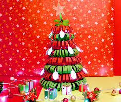 45 Ideas De Manualidades Para Navidad Top 2020