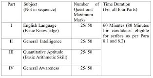 Syllabus » ssc chsl syllabus 2020 | ssc chsl tier 1, tier 2, tier 3 exam pattern, syllabus pdf. Ssc Chsl Exam Pattern 2020 Tier I Ii Iii Freegovtjobalert In