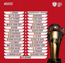 This overview provides a brief summary of all matches in the selected round, with all relevant information for both, during (live) and after the match. Kotoko Paired Against Algerian Side Es Setif In Caf Confederation Cup Prime News Ghana