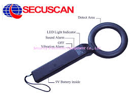 The first commercially designed handheld and portable metal detector was created in 1925 picking a site to metal detect isn't as hard as you might think. Waterproof Super Scanner Handheld Metal Detectors With Led Light