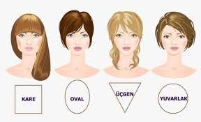 Yuz Sekline Gore Sac Kesim Modelleri Nasil Olmalidir Hairstyle Faceshape Sackesimmodelleri Sac Kesim Modelleri Sac Kesimleri Kahkul Sac