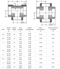 socket weld tee pipe tee equal unequal tee