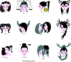 Click on a star emoji text () to copy it to the clipboard & insert it to an input element. Zodiac Signs Freevectors