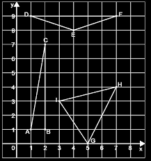 Zeichne folgende dreiecke im koordinatensystem. Dreiecksformen 1 Station 1 H1 Gib An Um Welche Form Von Dreieck Es Sich Jeweils Handelt Teile Dabei Nach Winkel Und Nach Seiten Ein Pdf Free Download