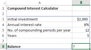 Compound Interest Formula And Calculator For Excel