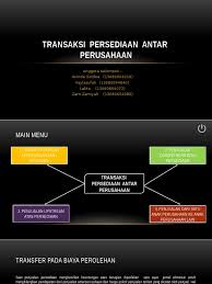 Memasukkan udara ke hidung kemudian mengeluark. Bab 7 Transaksi Persediaan Antar Perusahaan Pdf