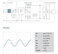 Active power-factor correction minimizes circuit feedback | mag