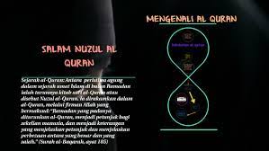 * bab pada menyatakan hukum beriman kepada kitab.* tonton video ini dari awal hingga akhir supaya dapat memahami dengan lebih baik.#ustazmuhaizad #alquran. Salam Nuzul Al Quran By Syafiqah Yusof