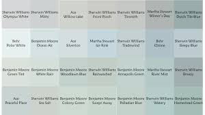 Cadet gray is a slightly bluish shade of gray. Bonnieprojects Choosing Paint Colors Choosing Paint Colours Choosing Paint Grey Paint Colors