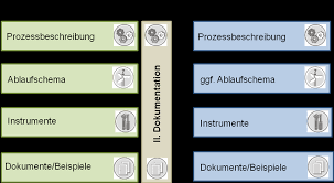 Sicherheitsunterweisung buro unterweisung arbeitssicherheit ppt fotos window color vorlagen mit tagesbericht vorlage ungewöhnlich 20 tagesbericht vorlage excel sicherheitsunterweisung vorlage. Https Www Bit Bochum De Fileadmin Redaktion Downloads Projekte Bem Werkzeugkasten Pdf