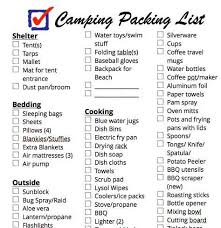 The Ultimate Family Camping Checklist Free Printable In 2020 Camping Packing Camping Packing List Camping Checklist