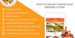 How To Find Best Online Food Ordering System For Restaurants Business Order Food Online Food Food Delivery