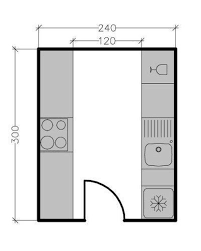 8 Plans De Cuisine Parallele Face A Face Differentes Solutions Possibles Cotemaison Fr Kitchen Plans Kitchen Floor Plans Kitchen Layout