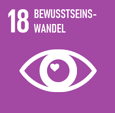 Nachhaltigkeit Bewusstsein Wandel Als Innerer Transformationsprozess Regionale Resilienz Aachen
