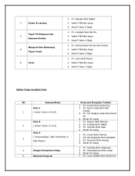 Ke·go·tong·ro·yong·an n perihal bergotong royong: Kertas Kerja Gotong Royong