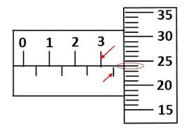 Makalah yang berisi tentang jangka sorong dan mikrometer sekrupfull description. Contoh Soal Tentang Mikrometer Sekrup Sekali