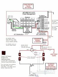 If you want to find the other picture or article about national rv wiring. Nash Travel Trailer Wiring Diagrams Rav4 Trailer Wiring Harness Oonboard Yenpancane Jeanjaures37 Fr