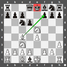 Checkmate — check mate ( m=at), v. 36 Checkmate Patterns That All Chess Players Should Know Chessfox Com