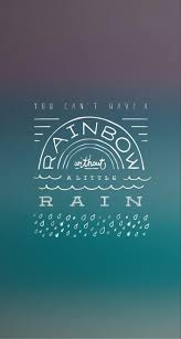 Wallpaper aesthetic wallpaper wallpapers lockscreen lockscreens inspiration inspirational quotes motivational quotes motivational wallpaper motivation motivational quotes wallpaper tumblr. Quotes Tumblr Wallpapers Wallpaper Cave