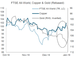 Canary In A Gold Mine Seeking Alpha