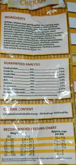 Puppy food near me bil jac frozen dog food prices greer advised speaking with the complainant who advised the subject was a male wearing blue jeans and a gray shirt bil jac coupon code. Canadian Dog Owners Have You Heard Of Actrium Dog Food Sold By Walmart Miniature Horse Talk Forums