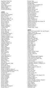 LACKAWANNA BAR ASSOCIATION