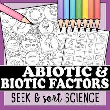 10 Biotic Factors In The Ocean Students Will Enjoy Learning About Abiotic And Biotic Factors With Seek Sort Science Doodles A Fun Twist To Science Doodles Sorting Cards Science Card Sorts