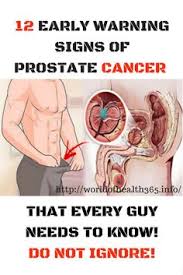 Slow or weak urinary stream) blood in urine or semen; Pinterest