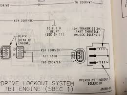 The converter is not slipping, just has a hard time deciding if it wants to stay locked or unlock under light to somewhat moderate accleration. 46rh Governor Questions Moparts Forums